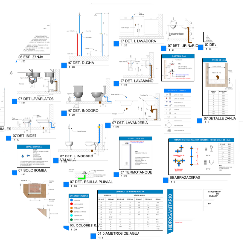 Plantilla Instalaciones Hidrosanitarias REVIT MEP